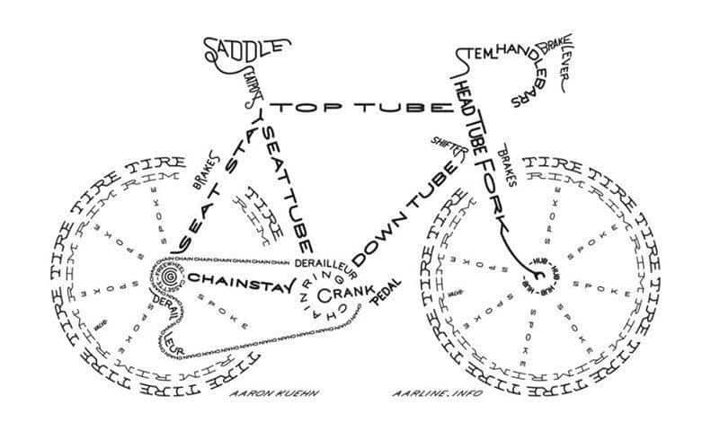 Bicycle Typogram